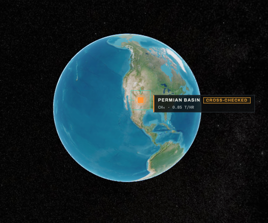 The dashboard's three-event globe — Goturdepe, Permian, and the NW-India heat wave