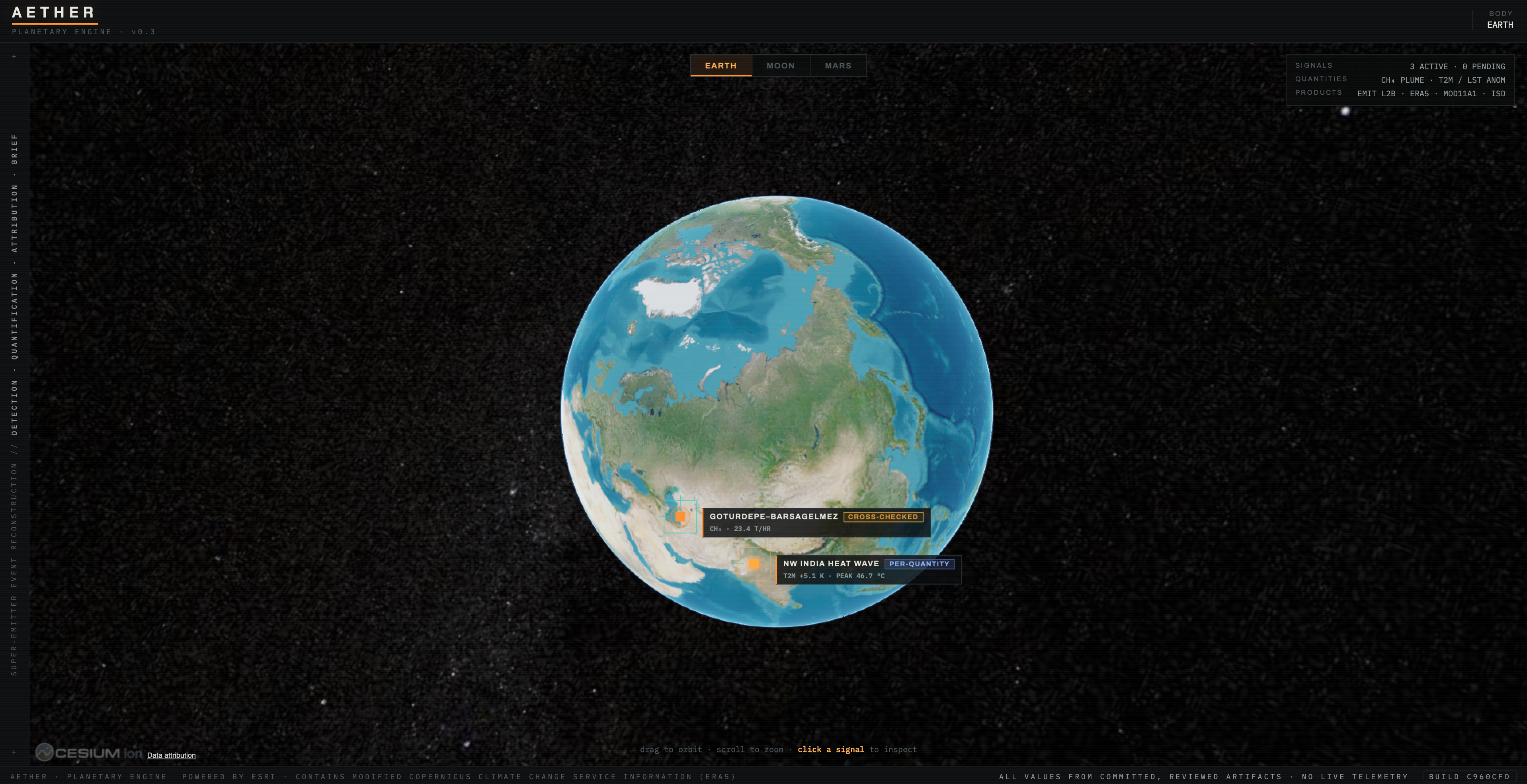 The live Aether dashboard — the three-event globe and inspector